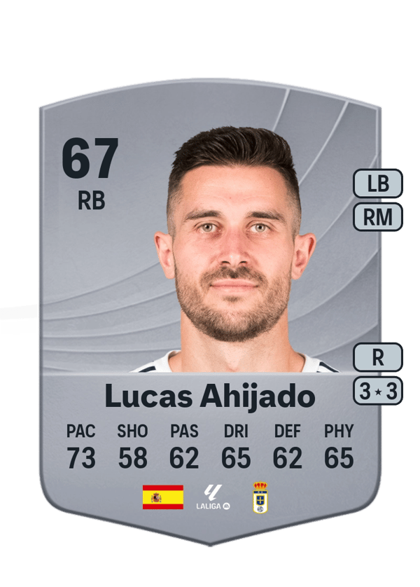 Lucas Ahijado 67 EA FC