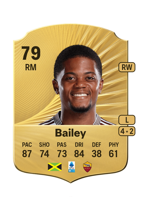 Leon Bailey 79 EA FC