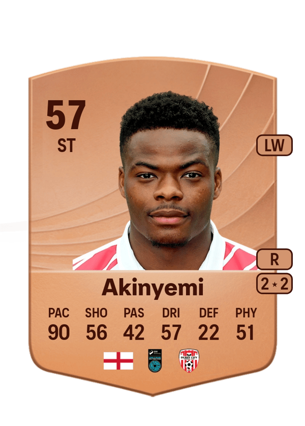 Dipo Akinyemi 57 EA FC