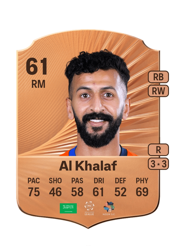Osama Al Khalaf 61 EA FC