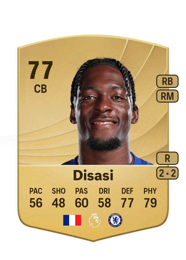 Axel Disasi 77 EA FC