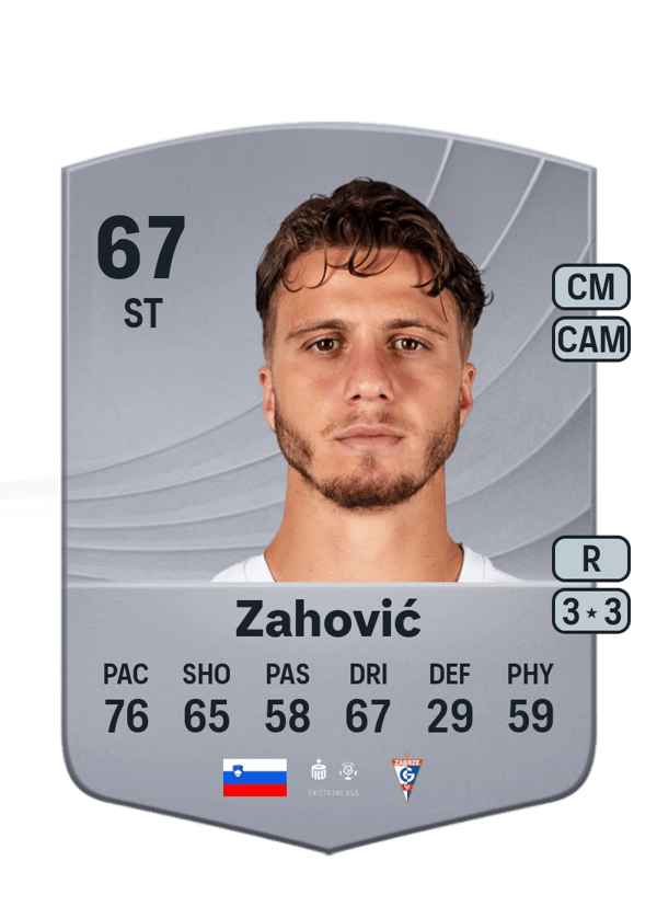 Luka Zahović 67 EA FC