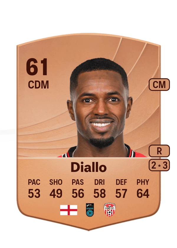 Sadou Diallo 61 EA FC