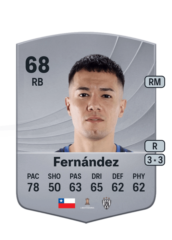 Matías Fernández 68 EA FC