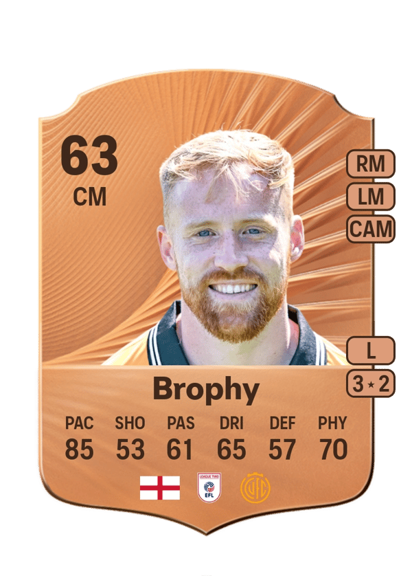 James Brophy 63 EA FC