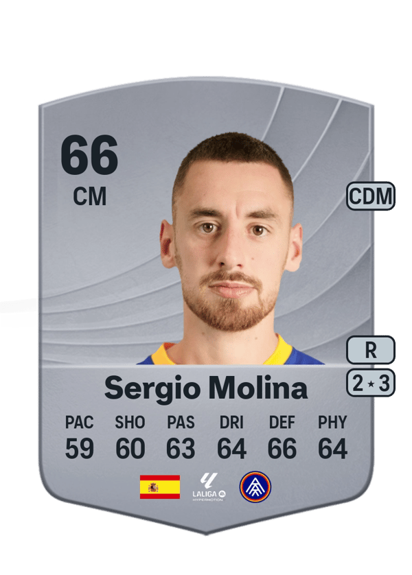 Sergio Molina 66 EA FC