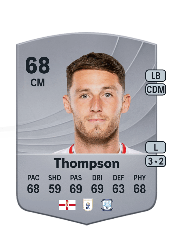 Jordan Thompson 68 EA FC