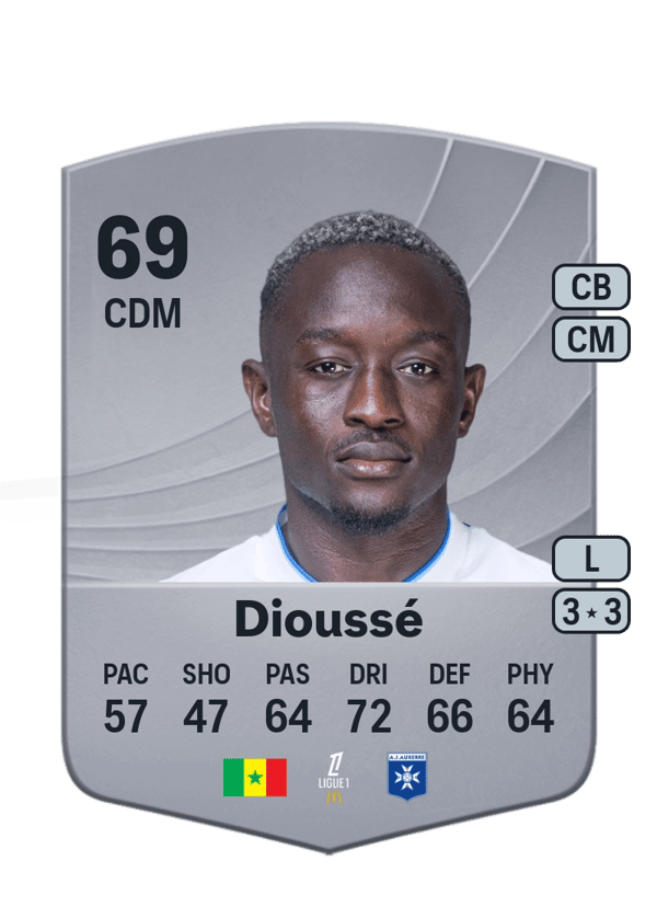 Assane Dioussé 69 EA FC