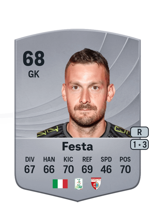 Marco Festa 68 EA FC