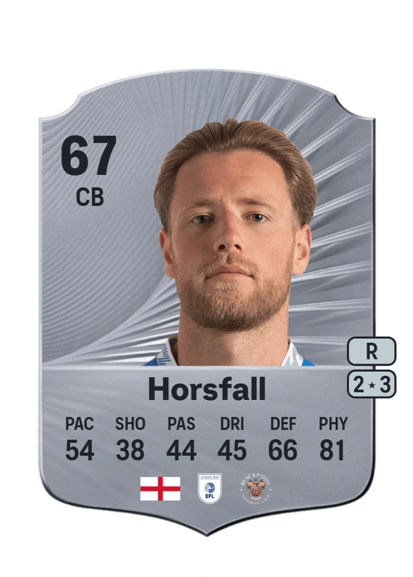Fraser Horsfall 67 EA FC