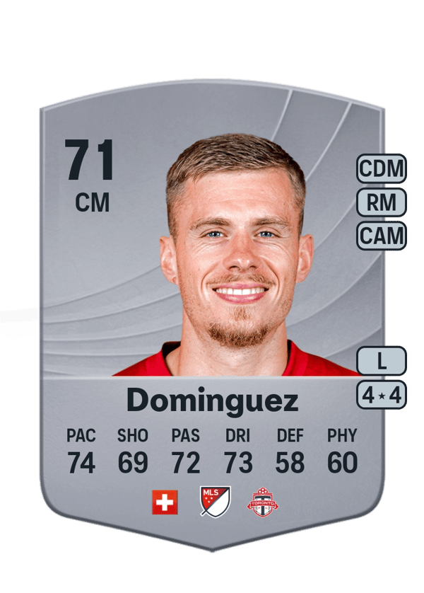 Maxime Dominguez 71 EA FC