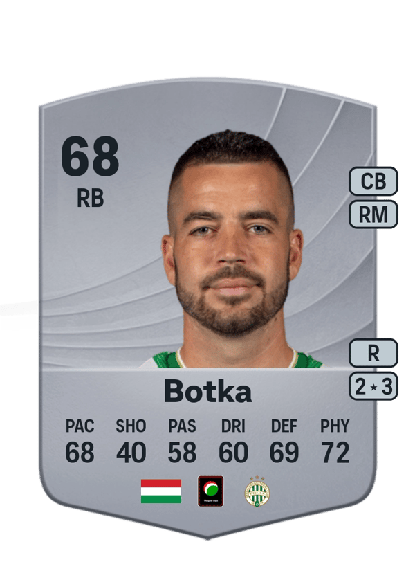 Endre Botka 68 EA FC