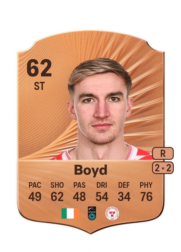 Seán Boyd 62 EA FC
