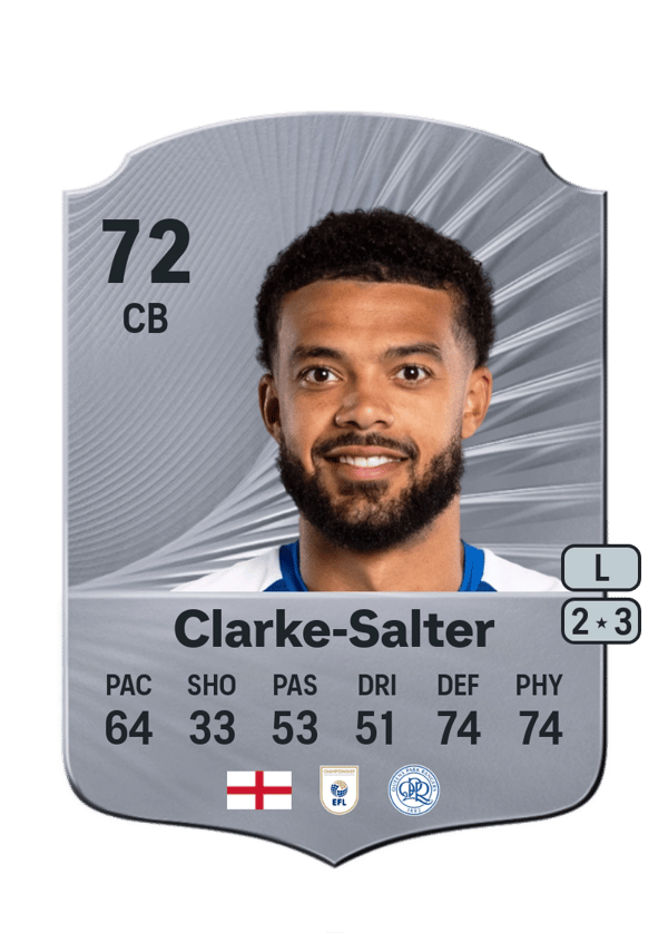 Jake Clarke-Salter 72 EA FC