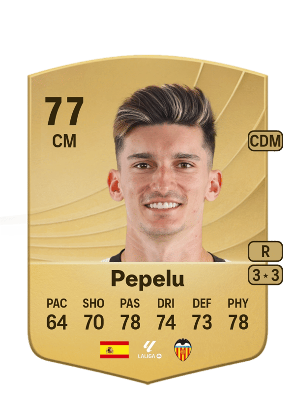 Pepelu 77 EA FC