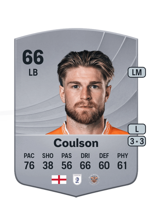 Hayden Coulson 66 EA FC