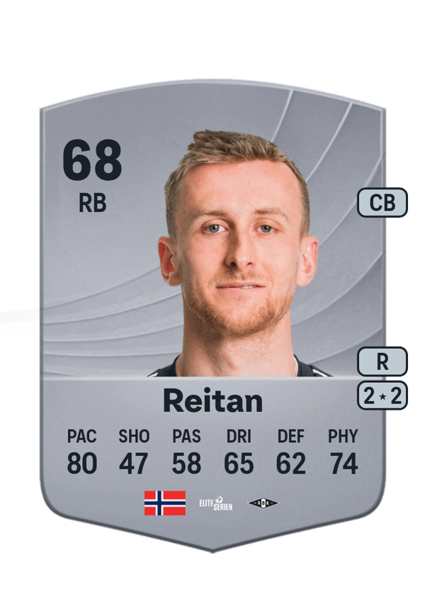 Erlend Dahl Reitan 68 EA FC