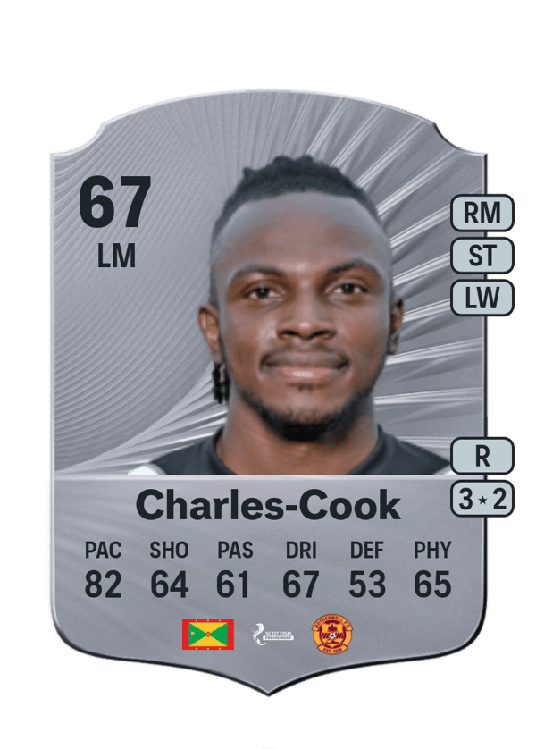 Regan Charles-Cook 67 EA FC
