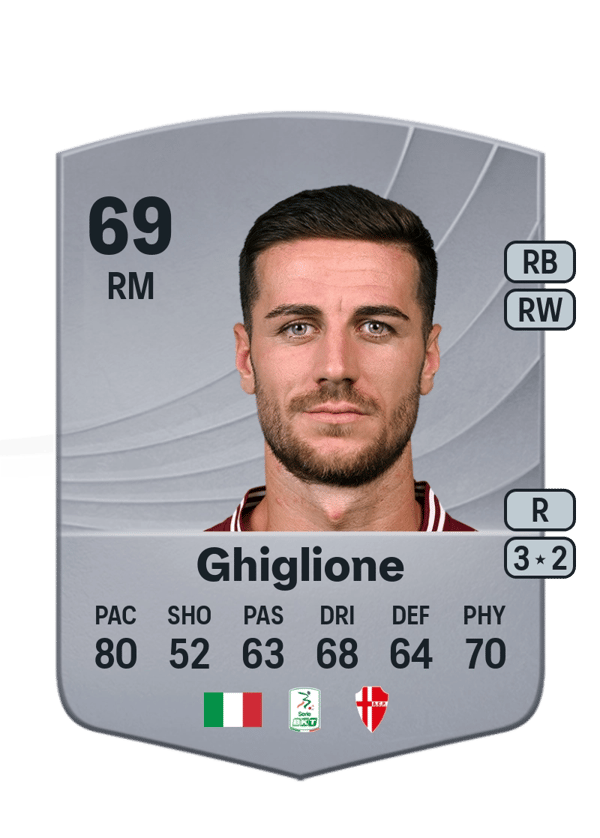Paolo Ghiglione 69 EA FC