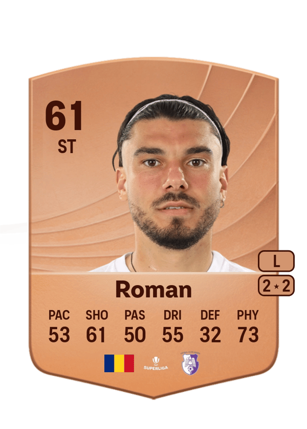 Mihai Roman 61 EA FC