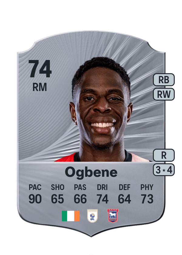Chiedozie Ogbene 74 EA FC
