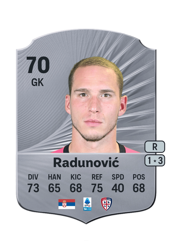 Boris Radunović 70 EA FC