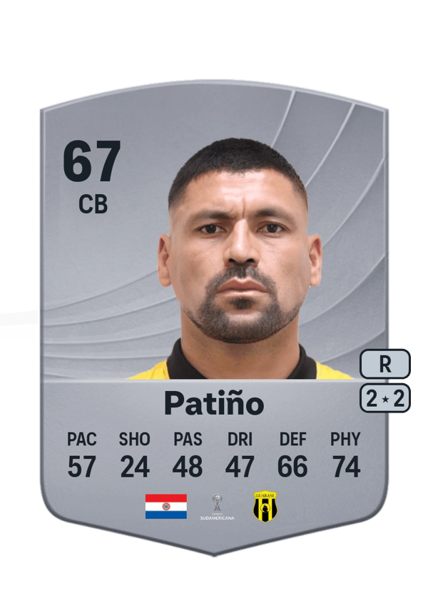 Juan Patiño 67 EA FC