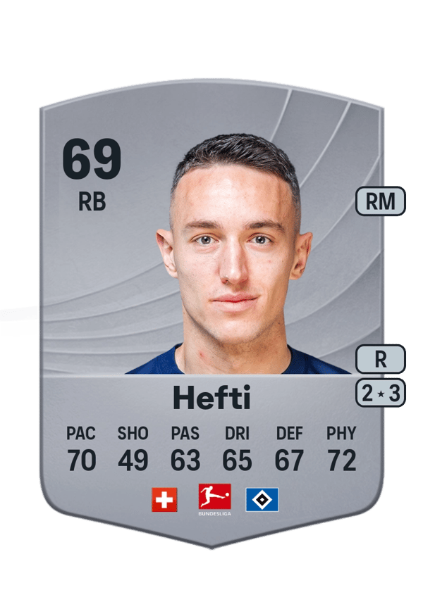 Silvan Hefti 69 EA FC
