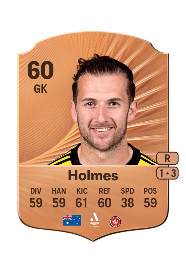 Jordan Holmes 60 EA FC