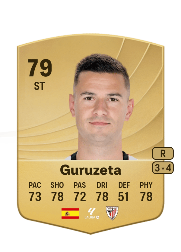 Guruzeta 79 EA FC