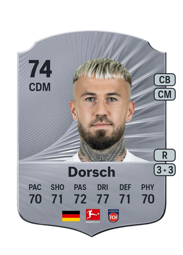 Niklas Dorsch 74 EA FC