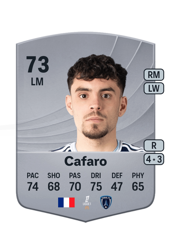 Mathieu Cafaro 73 EA FC