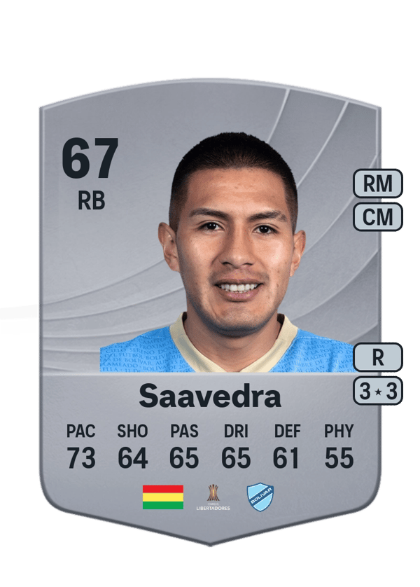 Erwin Saavedra 67 EA FC