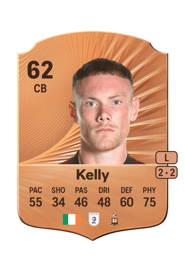 Ciarán Kelly 62 EA FC
