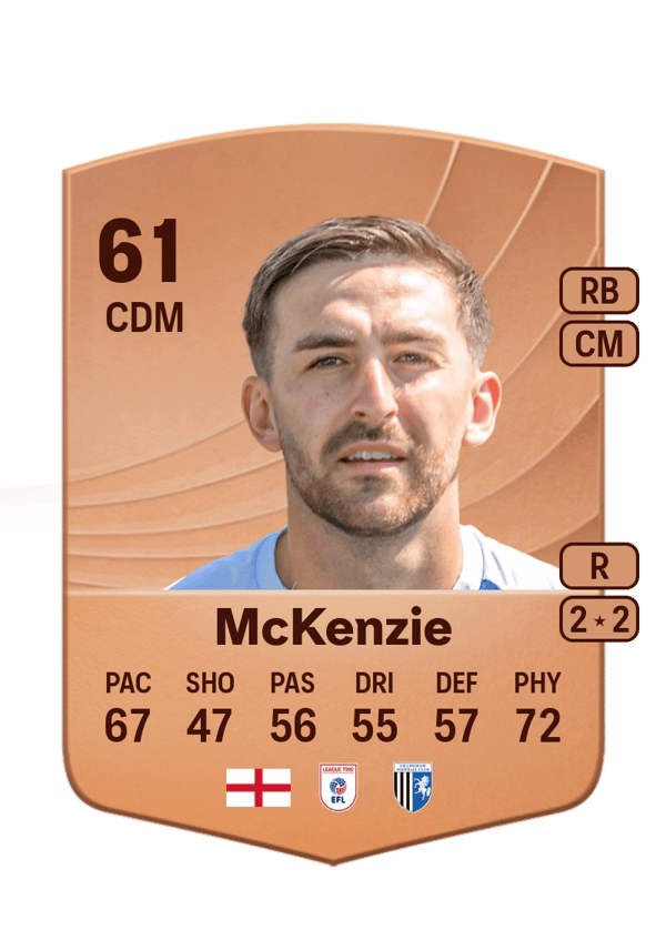 Robbie McKenzie 61 EA FC