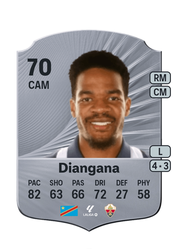 Grady Diangana 70 EA FC