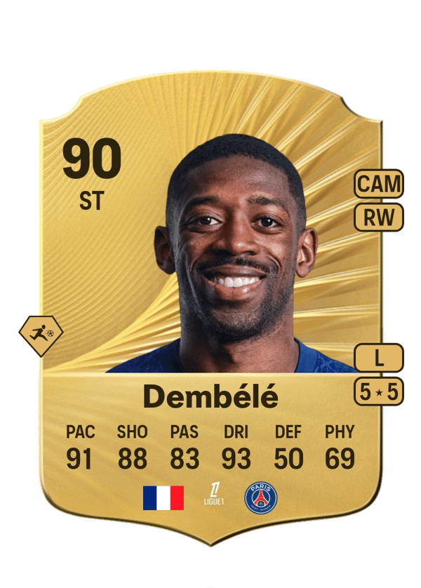 Ousmane Dembélé 90 EA FC