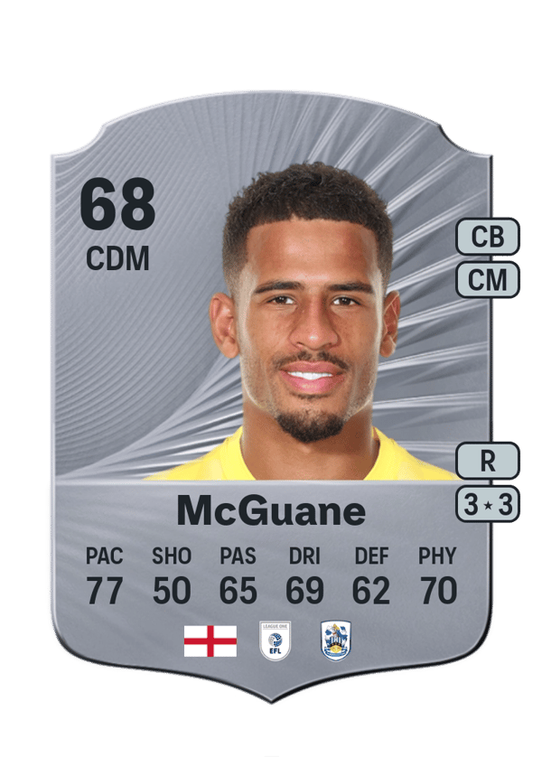Marcus McGuane 68 EA FC