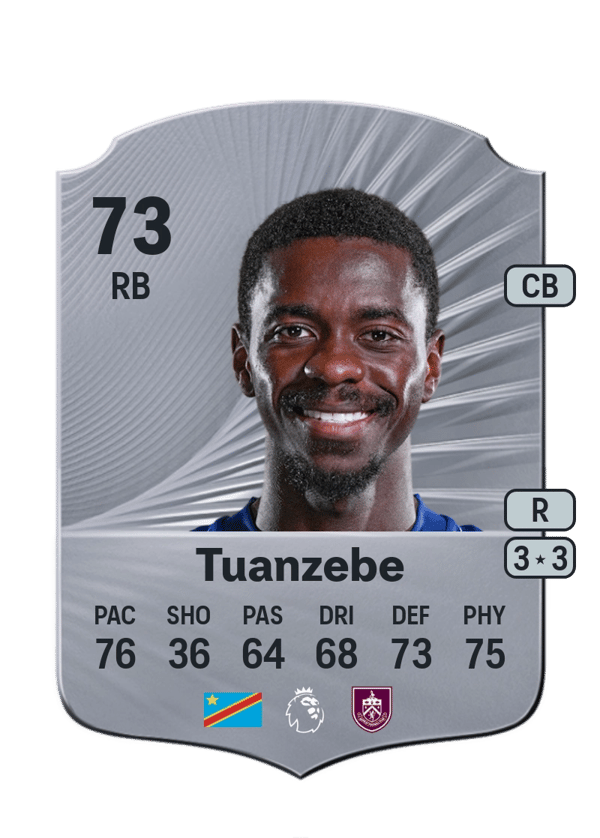 Axel Tuanzebe 73 EA FC