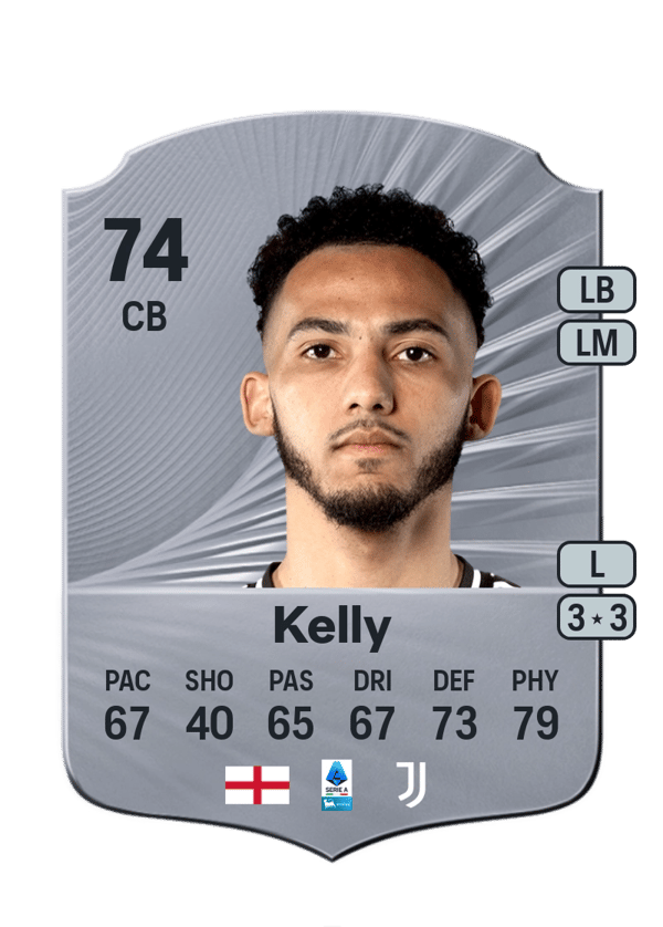 Lloyd Kelly 74 EA FC