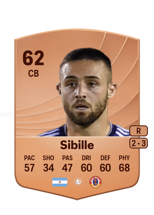 Kevin Sibille 62 EA FC
