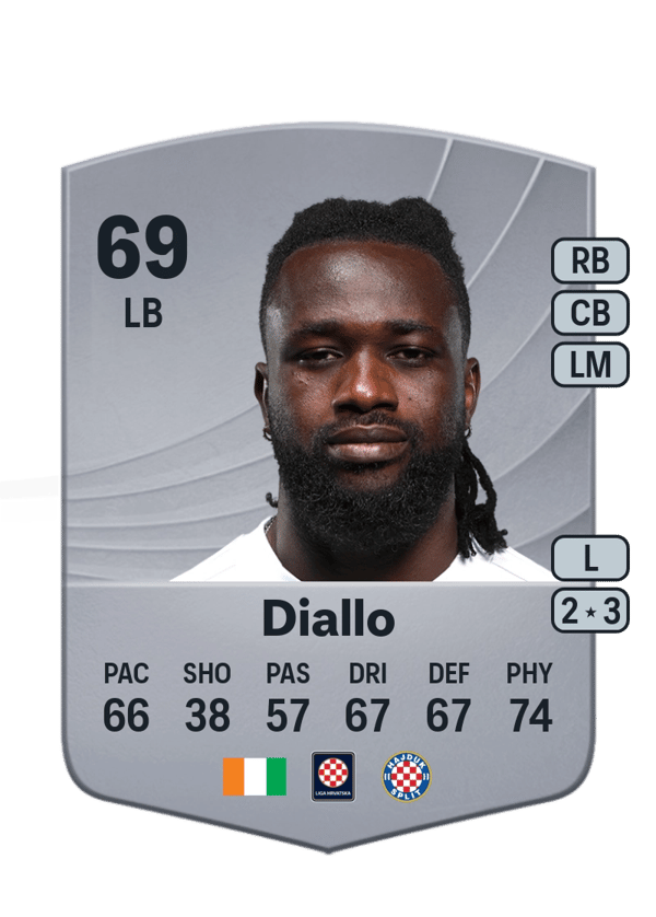 Ismaël Chester Diallo 69 EA FC
