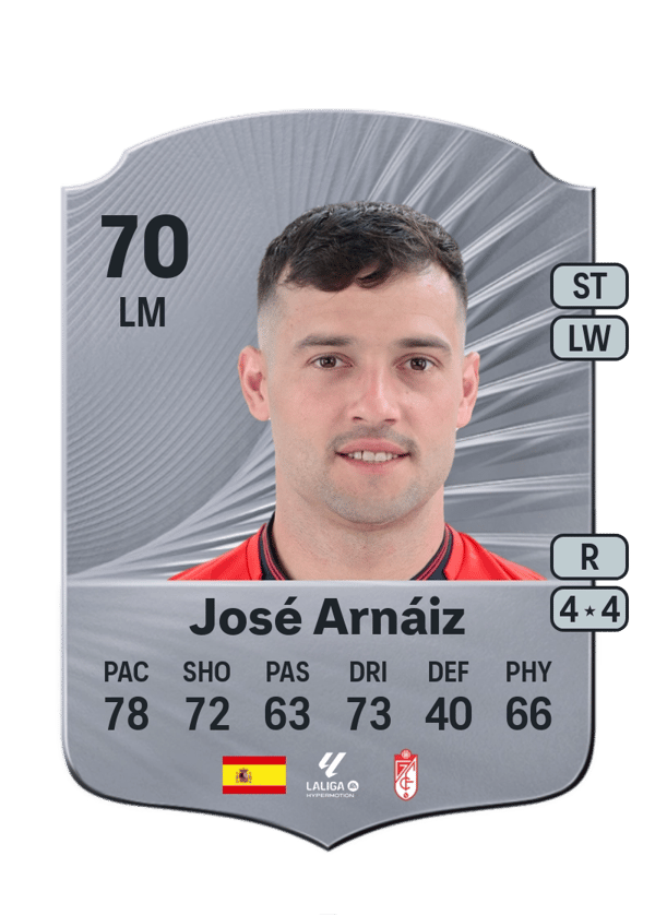 José Arnáiz 70 EA FC