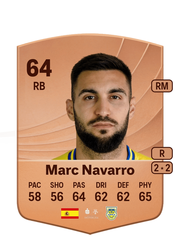Marc Navarro 64 EA FC