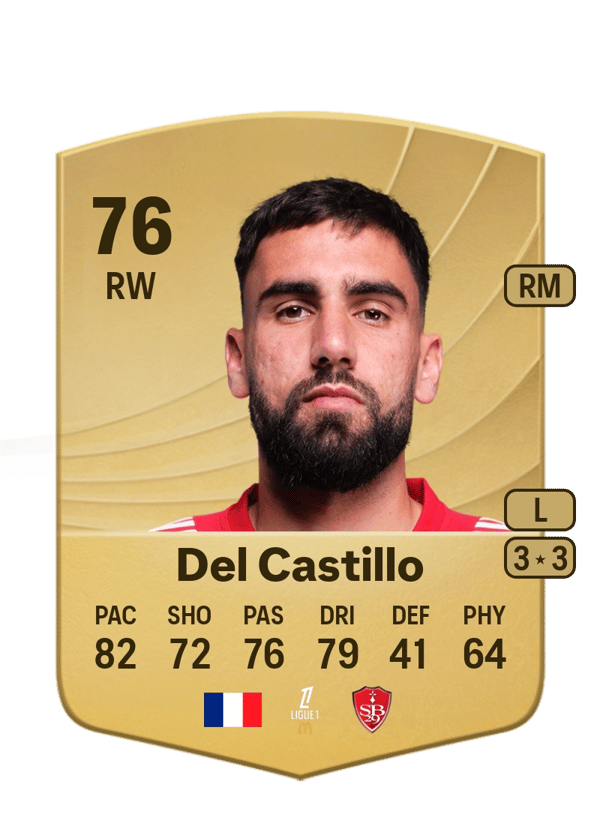 Romain Del Castillo 76 EA FC