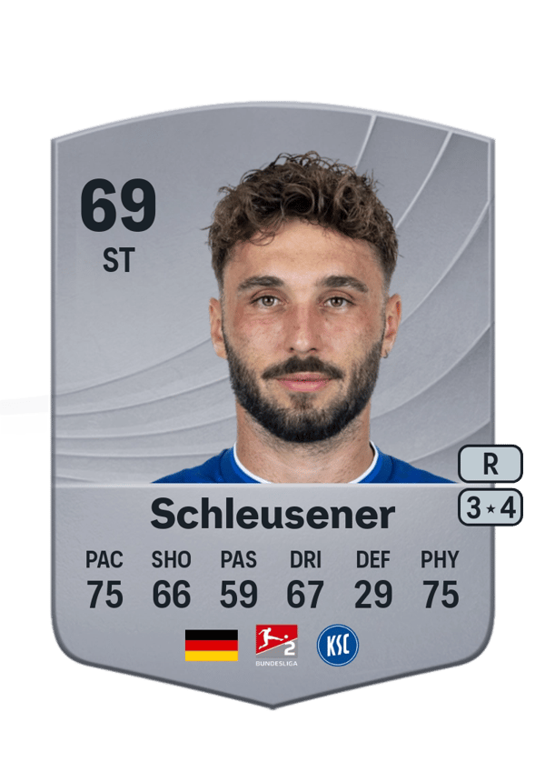 Fabian Schleusener 69 EA FC