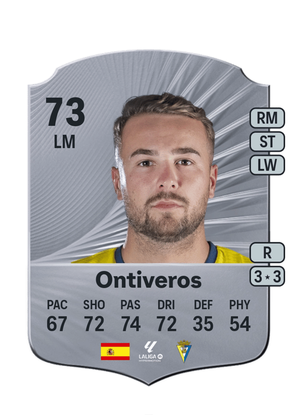 Ontiveros 73 EA FC