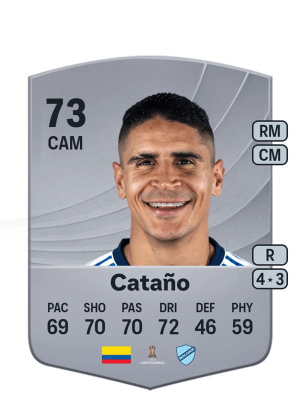 Daniel Cataño 73 EA FC