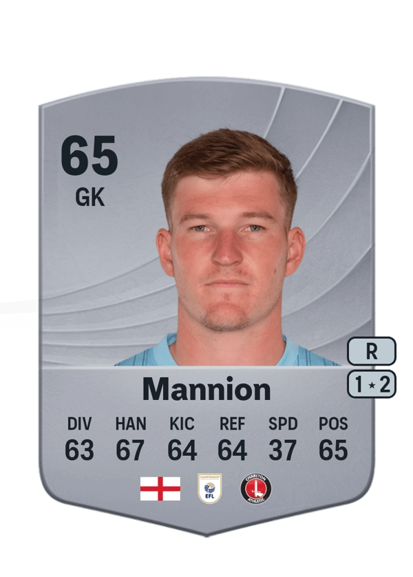 Will Mannion 65 EA FC