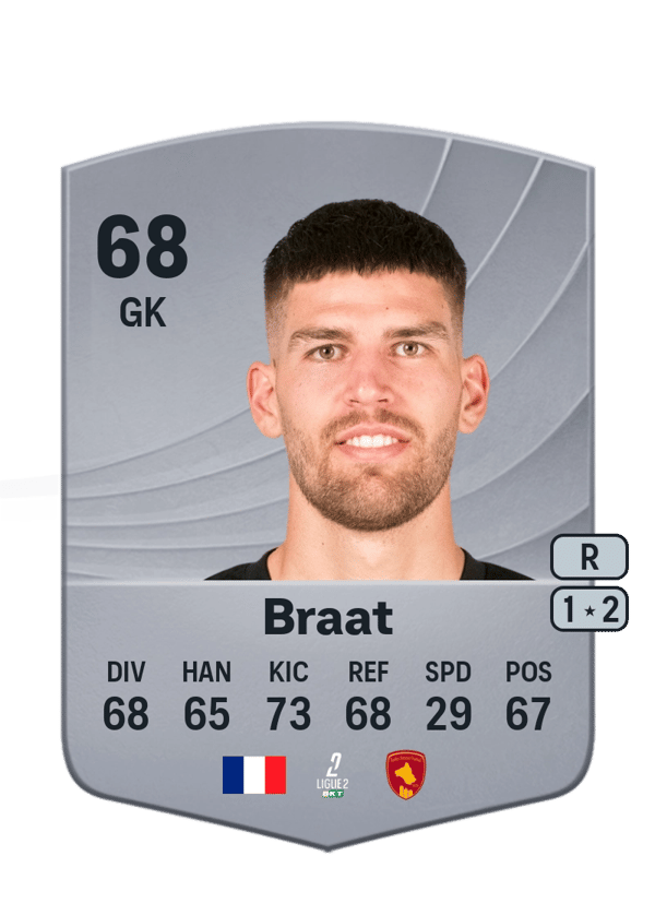 Quentin Braat 68 EA FC
